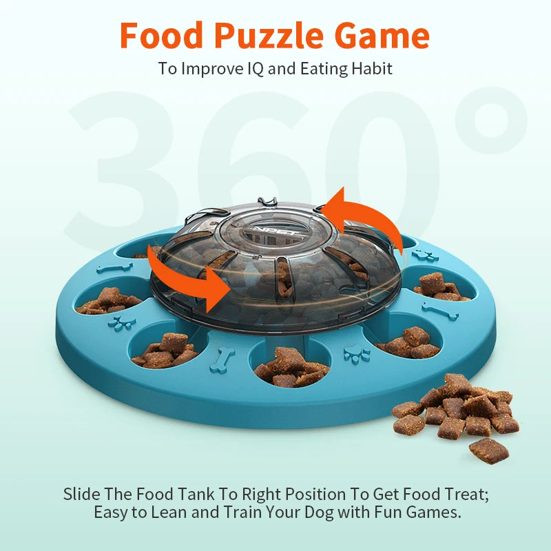 New Leakage Food Toy for Dogs - Slow Feeder IQ Training Toy, Suitable for Small, Medium, and Large Dogs, Blue Design