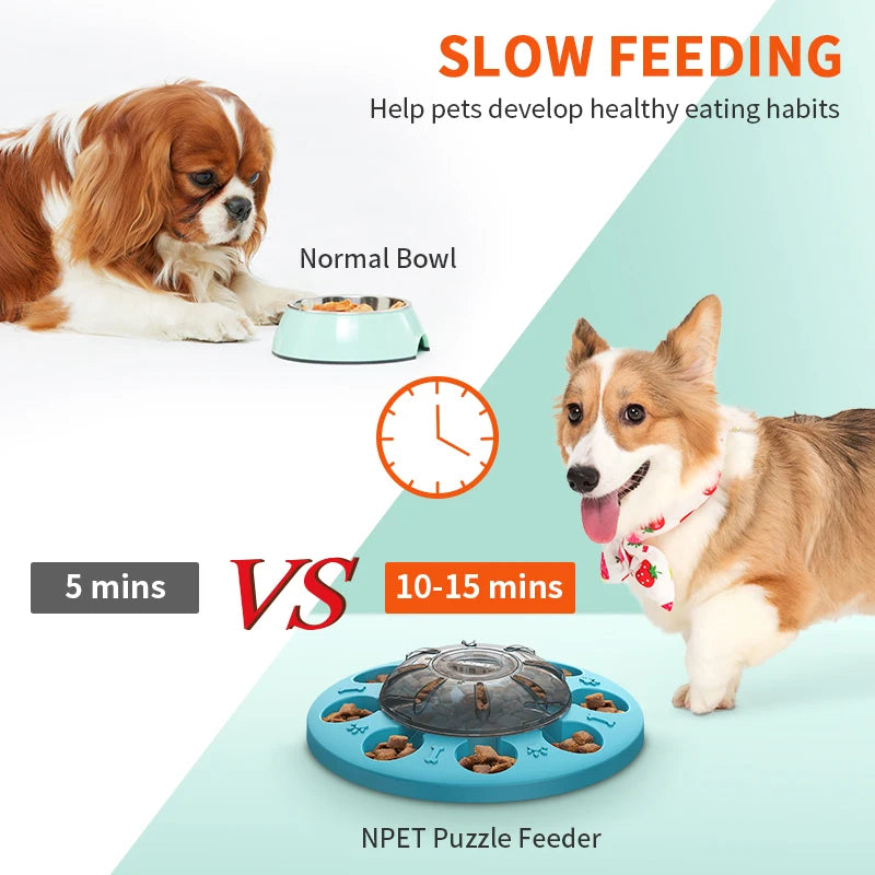 New Leakage Food Toy for Dogs - Slow Feeder IQ Training Toy, Suitable for Small, Medium, and Large Dogs, Blue Design